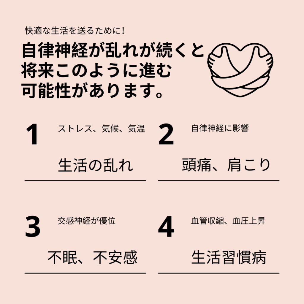 辛い症状が改善すると仕事の効率もアップします